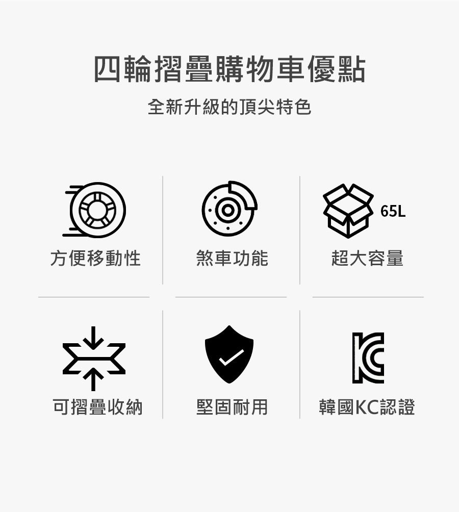 外出採買野餐推薦！韓國 Damda 摺疊購物車｜收起後僅 8cm