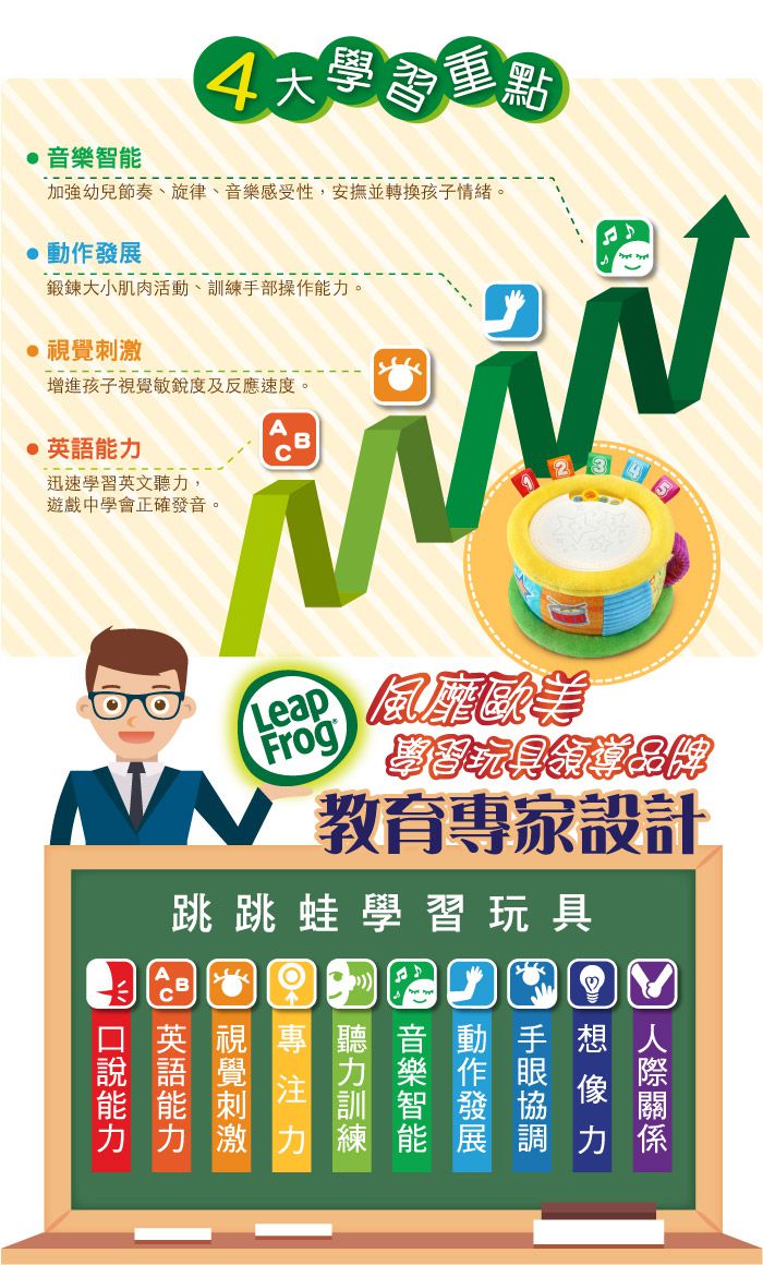 LeapFrog美國跳跳蛙 - 寶寶拍拍鼓