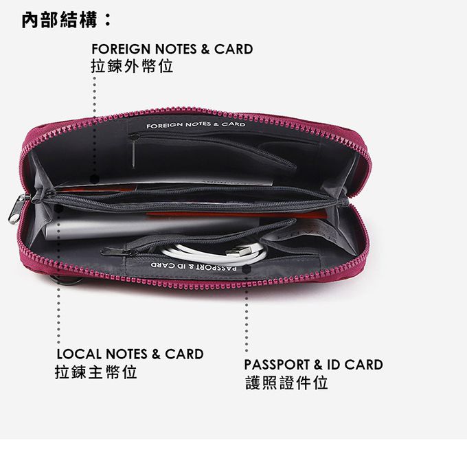 M Square - 斜跨護照包紀念版-粉色 (23*12*2cm)