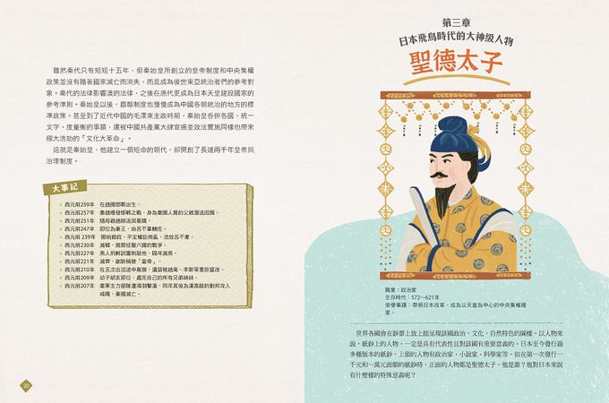 故事東亞史2：20個改變東亞的關鍵人物