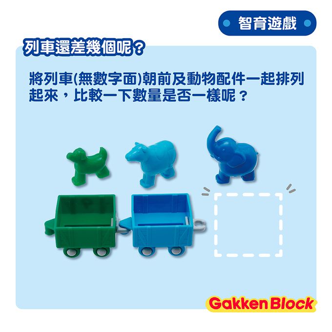 Gakken學研 - 學研益智玩具-湯瑪士列車1~10數字學習包