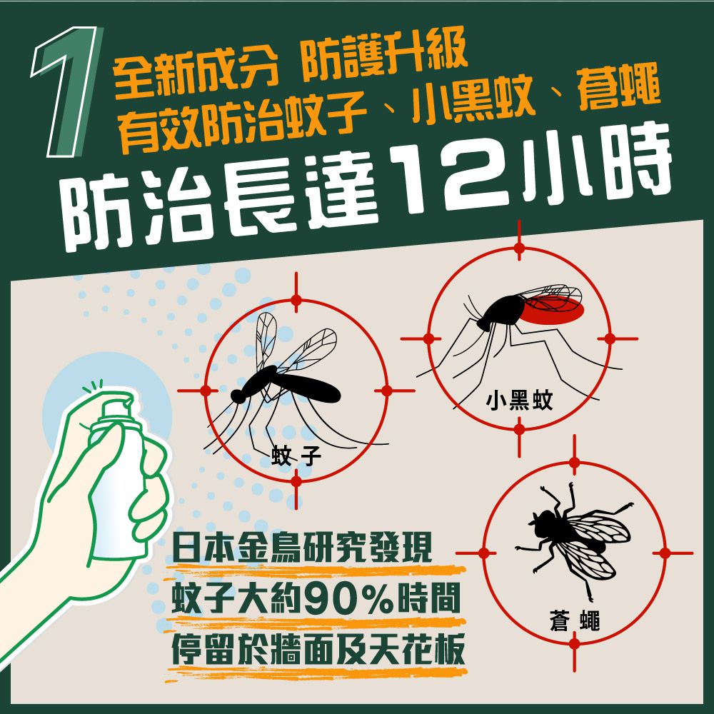 噴一下12hr空間防蚊蠅噴霧劑-130回無香料