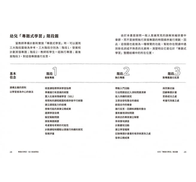專題式學習，從小就能開始！-平裝