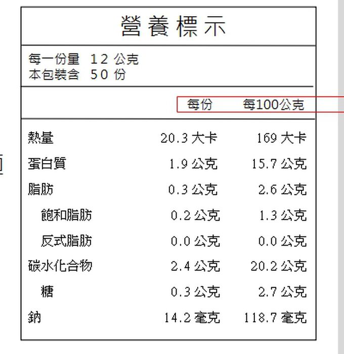兔比媽咪廚房 - 幼童水餃-蒲瓜鮮肉-50顆