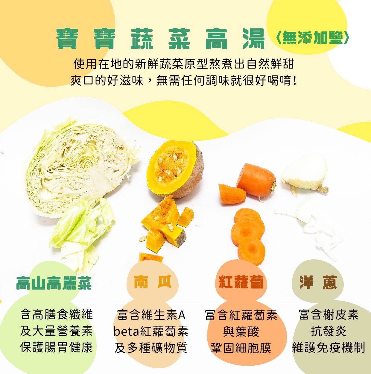 滿額贈聖誕鬆餅【兔比媽咪廚房】5M~2Y+餛飩/肉燥/鬆餅