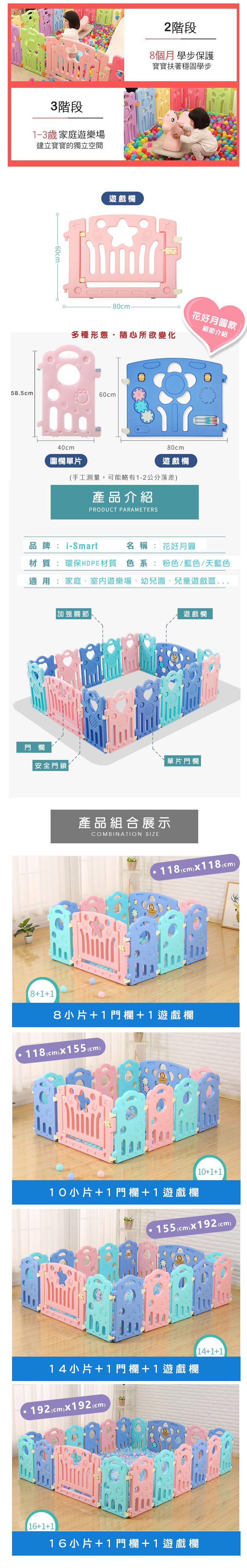 i-Smart - 繽紛兒童遊戲圍欄-花好月圓款-(12+2片裝)