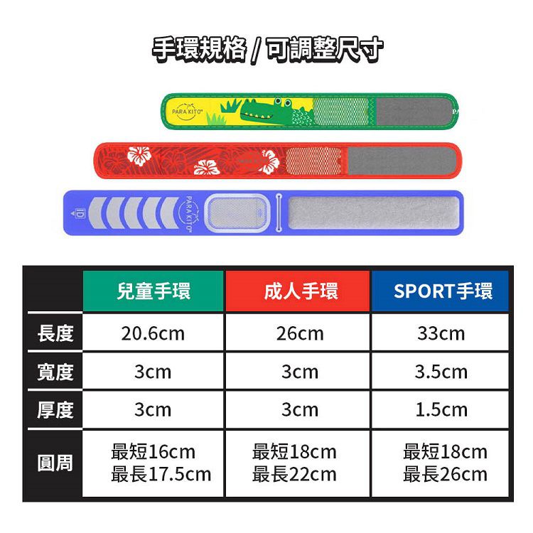 法國 PARA’KITO 帕洛 - 天然精油防蚊兒童手環-鱷魚款