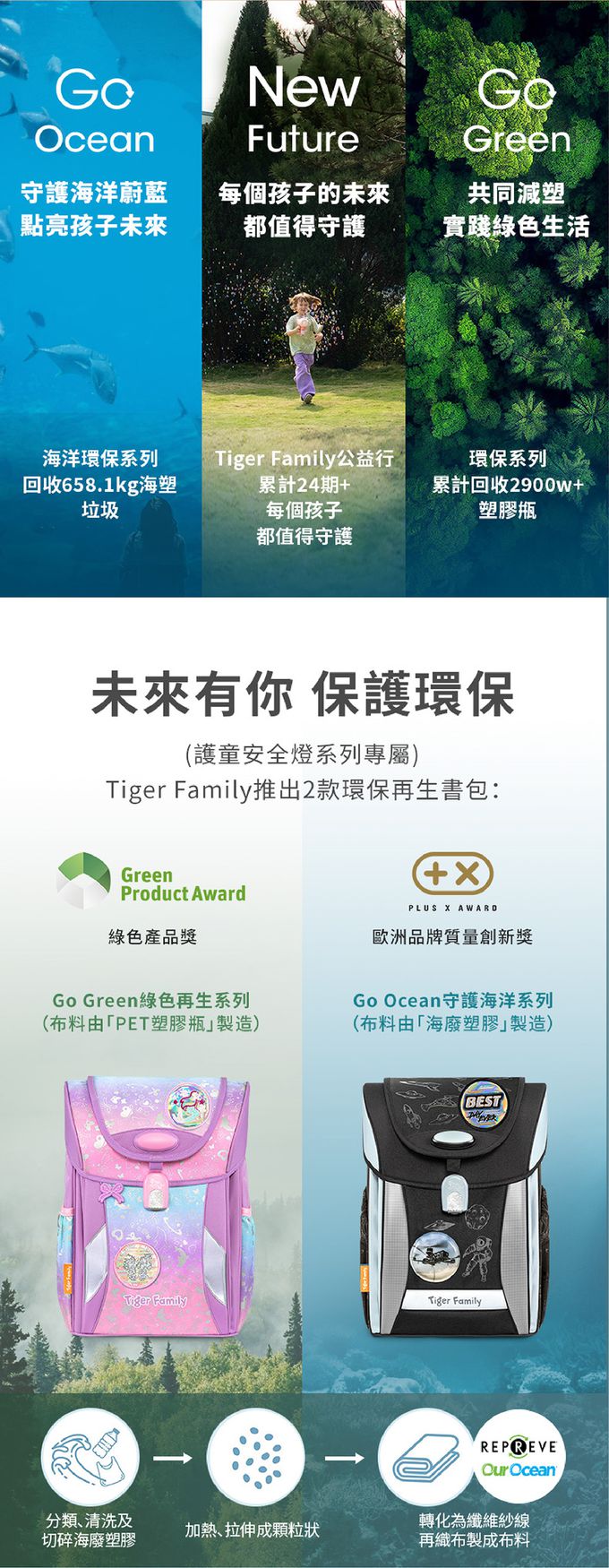 Tiger Family品牌堅持，守護海洋蔚藍，點亮孩子未來
