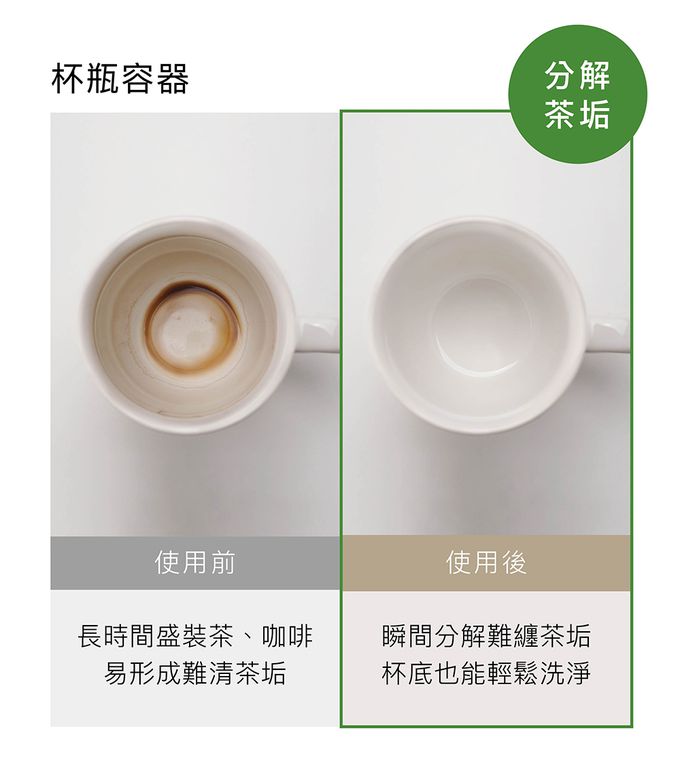 Simba 小獅王辛巴 - 高分解酵素奶瓶清潔噴霧-120ml