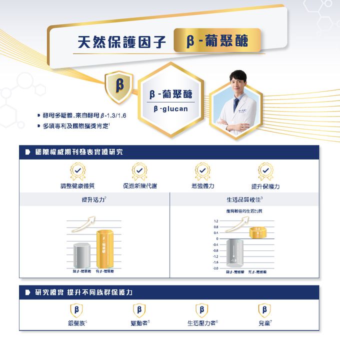 美強生 - 致沛保護力原味_成人三合一多元素營養飲237mlx6