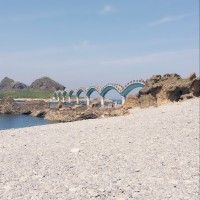 用戶頭像