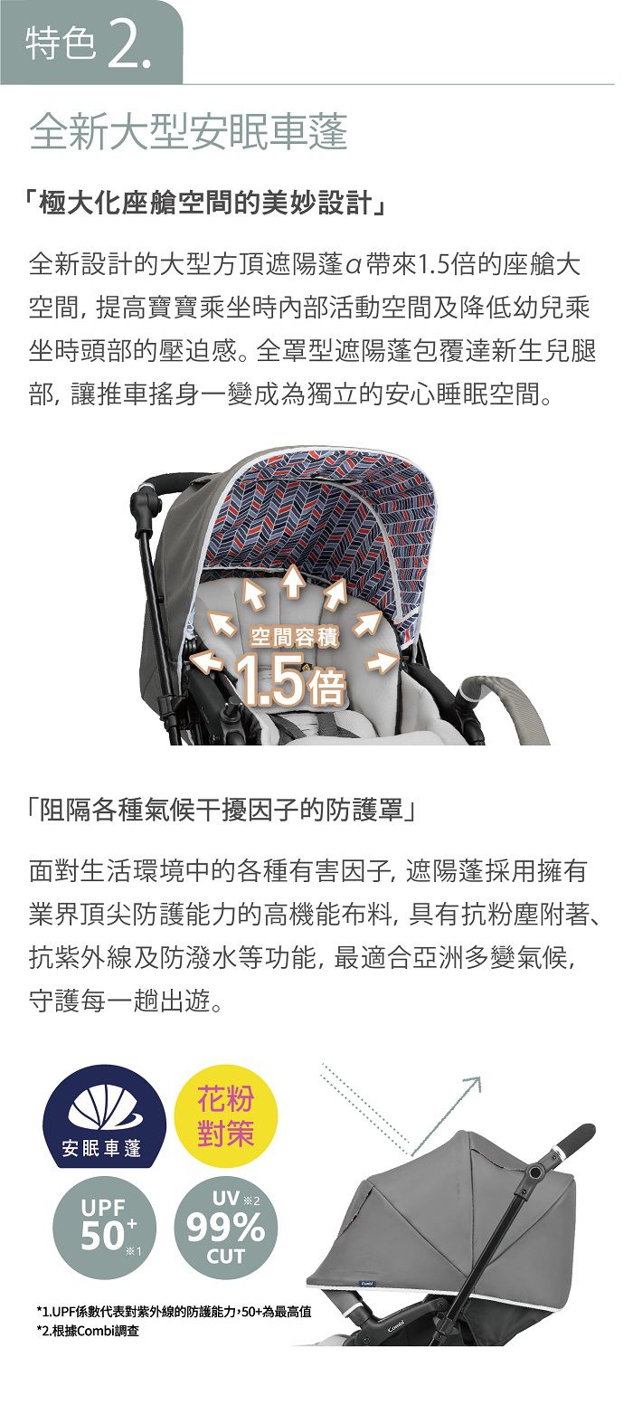 日本 Combi - Sugocal Crown 嬰兒手推車-風情紅-1個月~36個月(體重15kg以下)