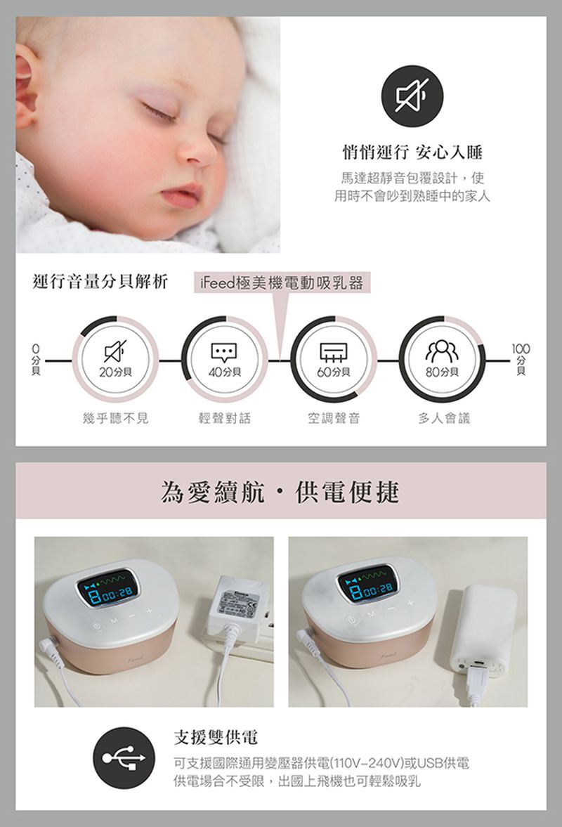 Simba 小獅王辛巴 - iFeed極美機超靜音電動吸乳器-贈手動配件五件組