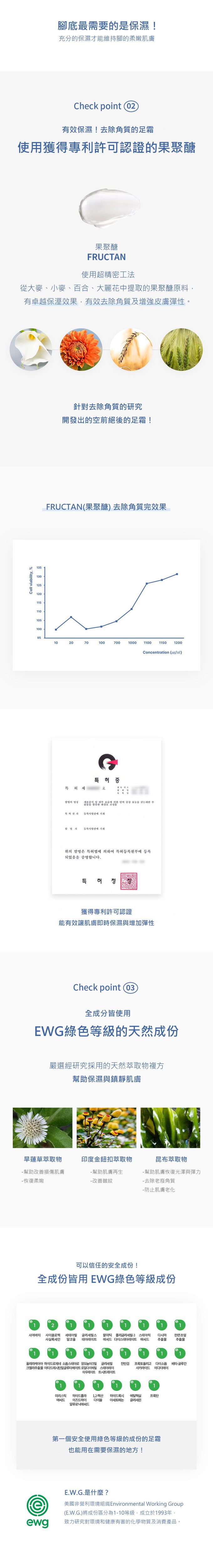 韓國 FOOTCARE LAB - 魔法美足腳皮奇蹟組-去角質神器*1+嫩足霜*1