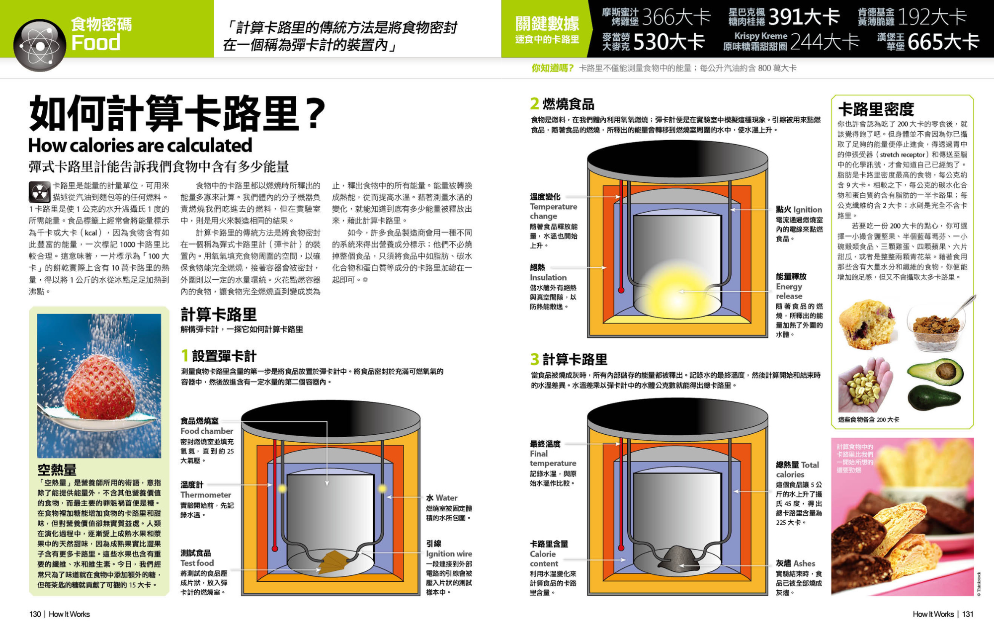 How It Works知識大圖解 奧妙科學大圖解