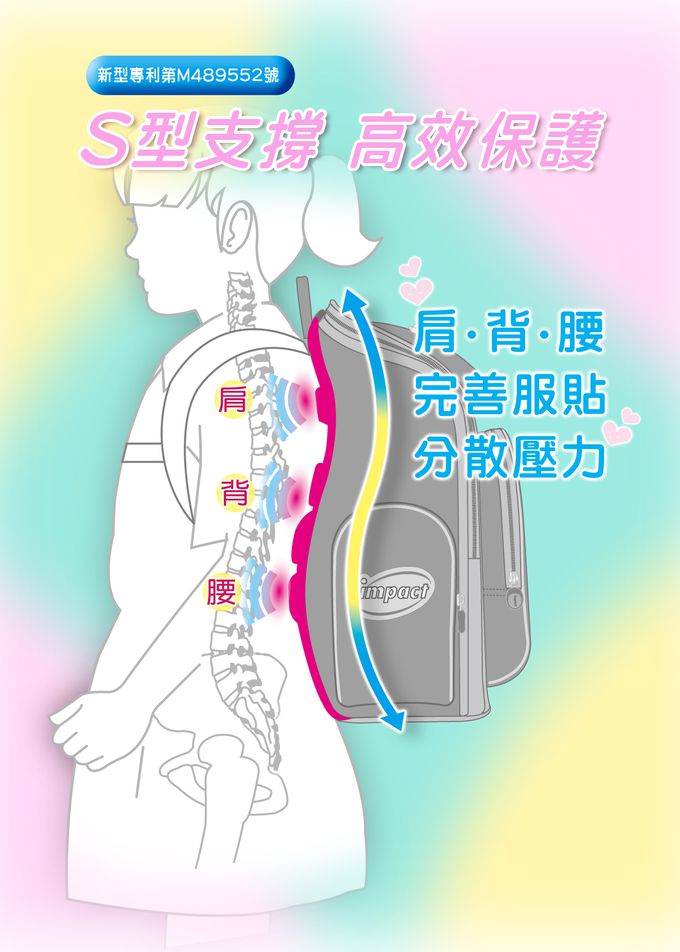 impact 怡寶 - 新一代標準型輕量護脊書包-異想獨角獸|身高130cm以下