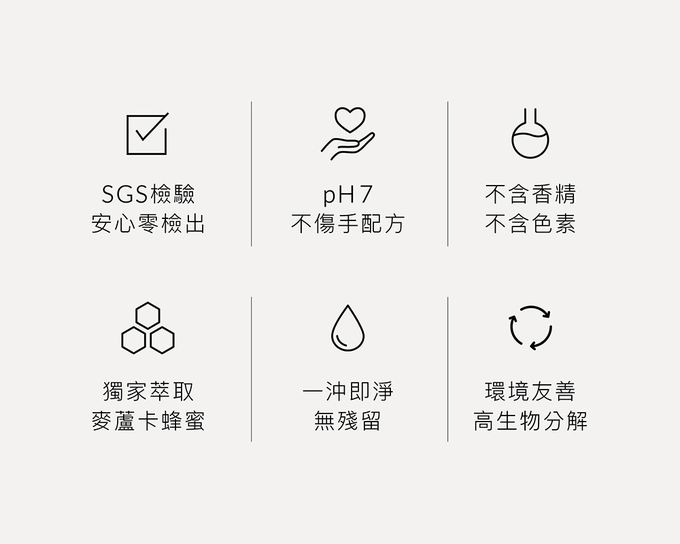 Simba 小獅王辛巴 - 高分解酵素奶瓶清潔劑800ml組合包(2入)-800ml