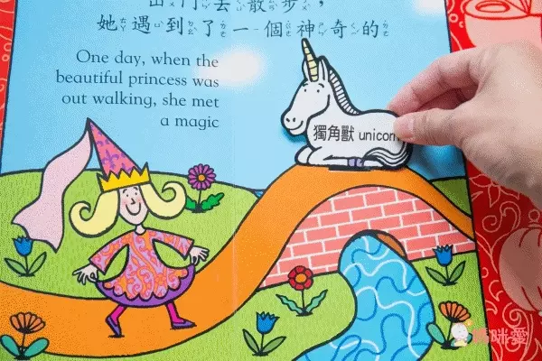 暑期降價35折起！【上人文化遊戲書】驚奇立體書 / 紙偶操作書 / 小寶寶驚奇大拉頁書