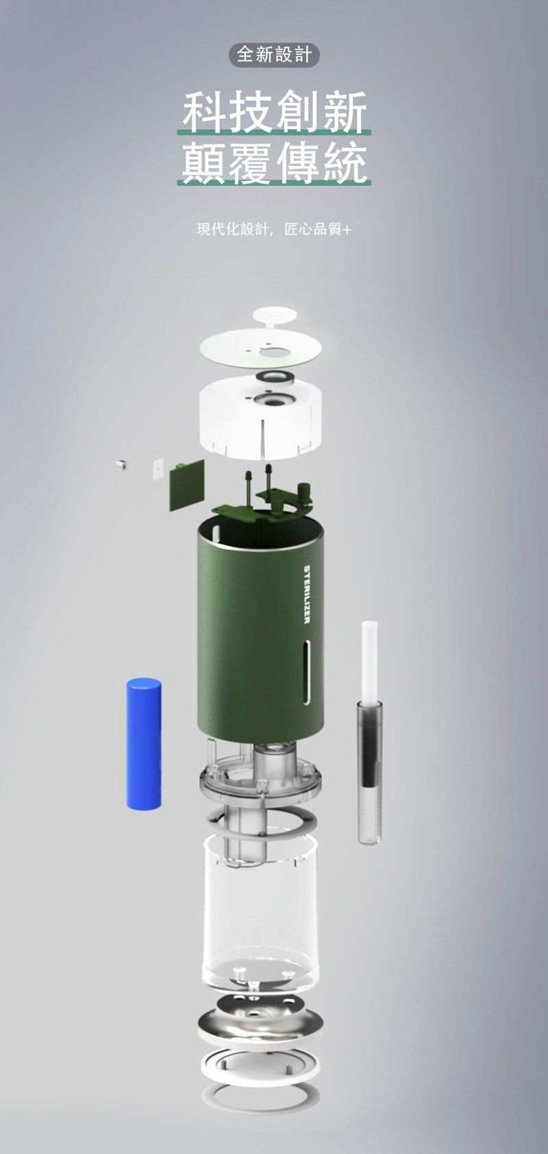 LIBERTY 利百代 - 三合一消毒噴霧機/酒精霧化器/紅外線感應式噴霧-LY-N8-紫色-150ml/230g