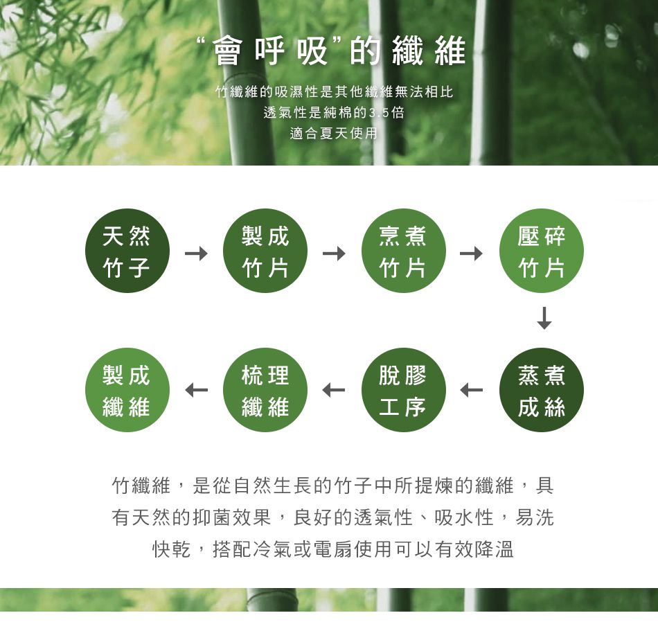 夏季新款上架！【MIGRATORY】竹纖維涼感抑菌可水洗涼被