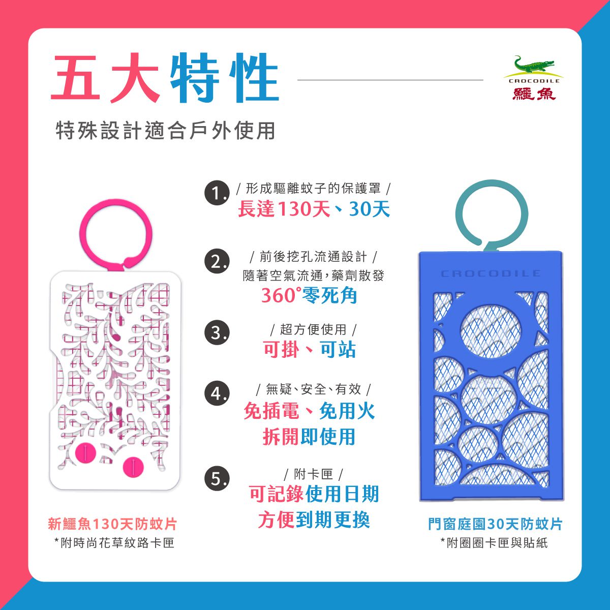 防蚊驅蟲專家！孩樂防蚊液｜ 鱷魚防蚊掛片