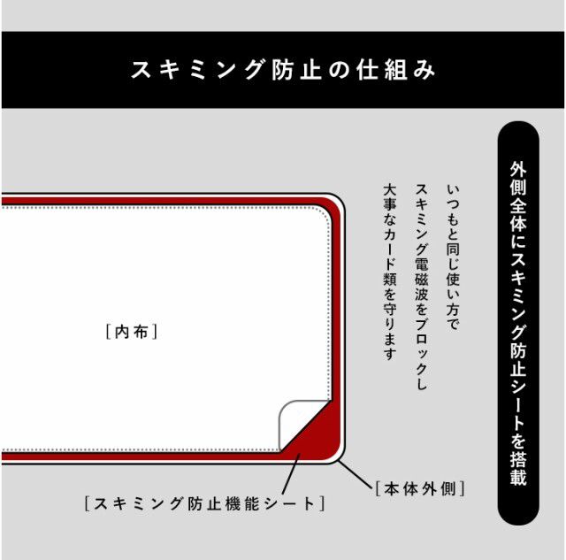 日本 LIZDAYS - [樂天No.1] 超強收納防盜信用卡設計長夾/錢包-黑x粉 (20x10.5x3cm)