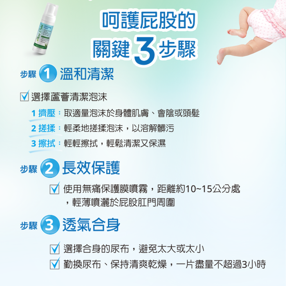 【肌膚照顧組】康威無痛保護膜1瓶+康威蘆薈清潔泡沫1瓶