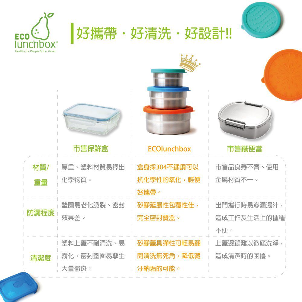 【美國 ECOlunchbox】獨奏點心盒