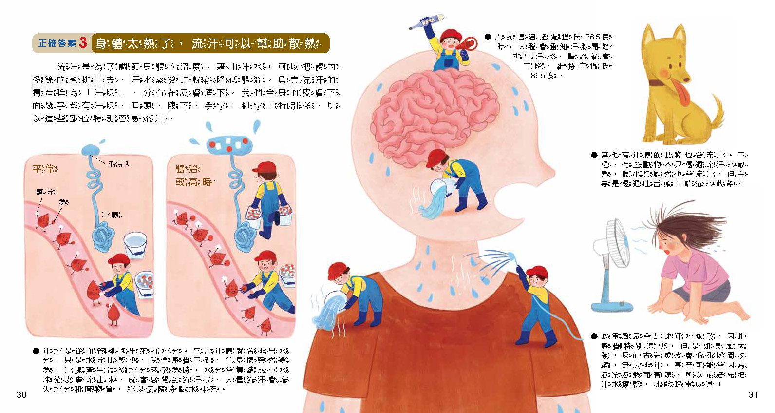 小牛頓科學教育有限公司 - WOW原來是這樣-56頁/22.6 x 24 cm/附注音-全彩-平裝