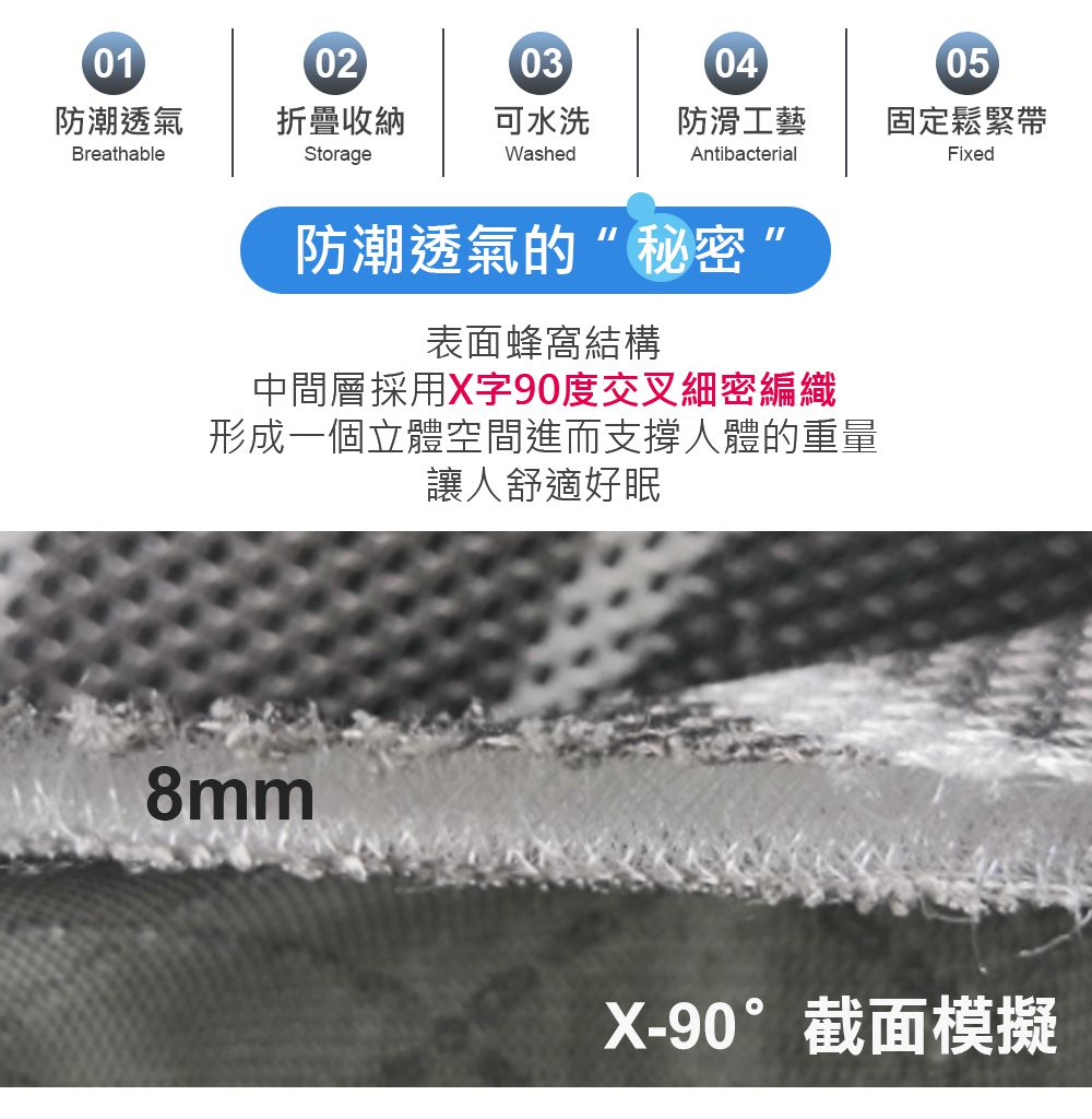 鴻宇 HongYew - 水洗6D透氣循環墊-單人-灰色條紋