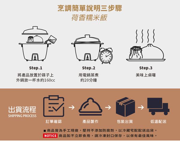 人氣港式點心【新葡苑】大廚蘿蔔糕、小豬流沙包 ✦ 超值優惠價，現買現賺！