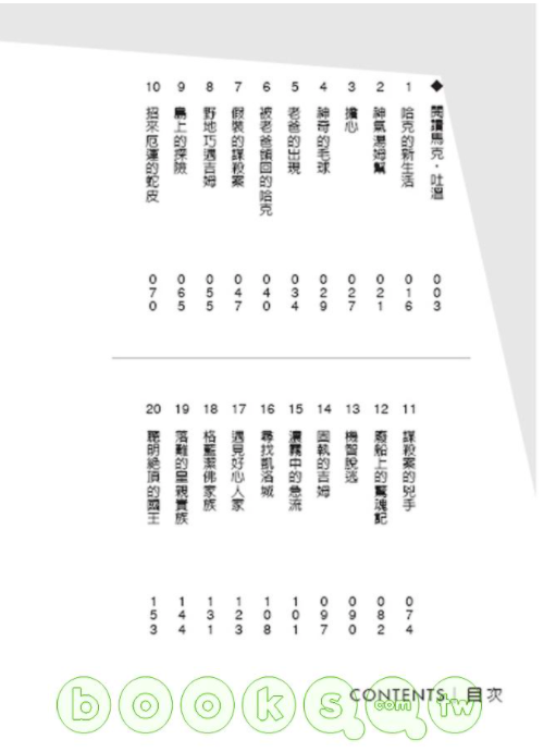 哈克流浪記(愛藏本)