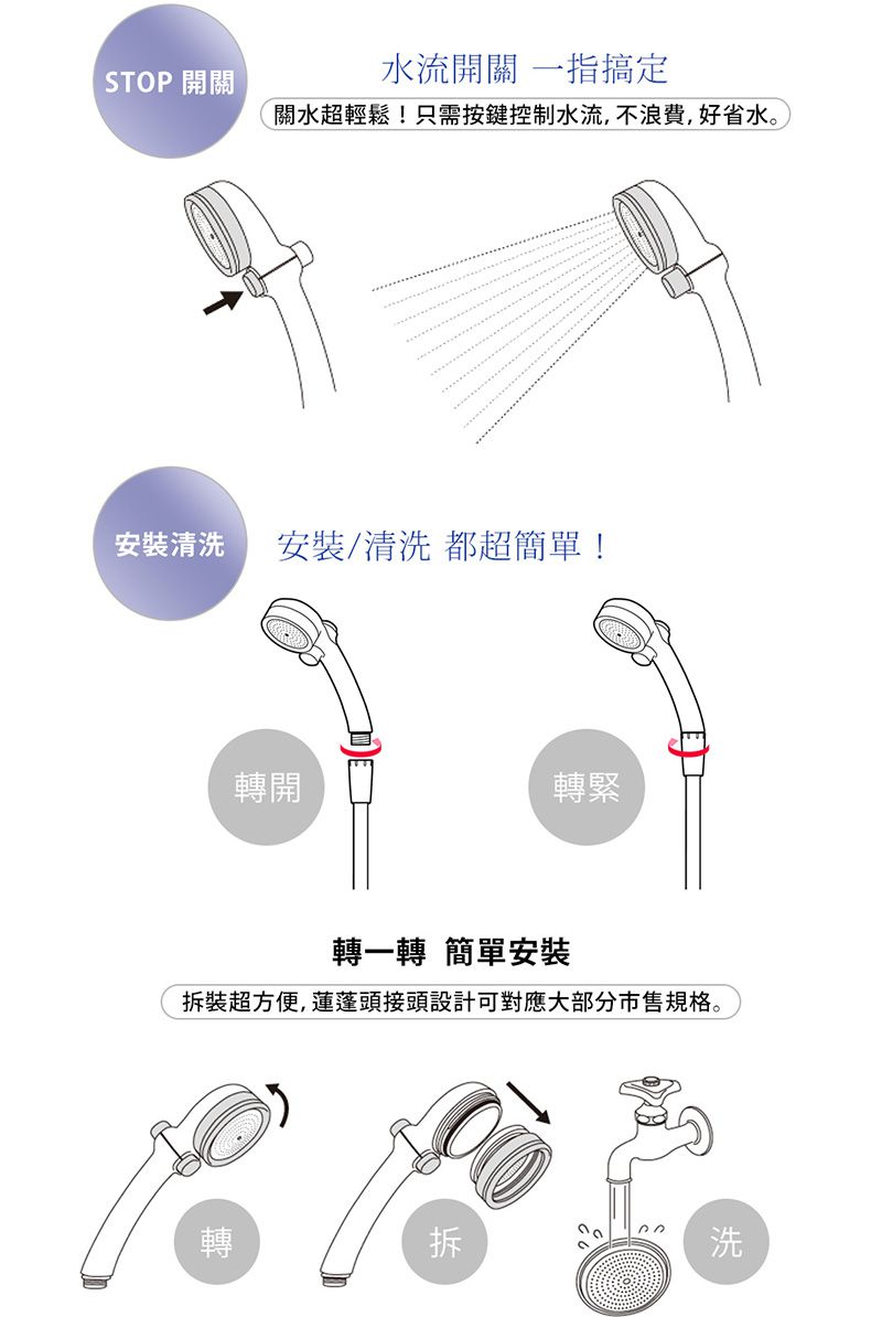 【日本 TAKAGI＆SANEI 三榮】省水蓮蓬頭