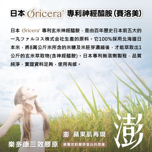 樂多康-妍系列三效膠原蛋白(三胜肽)-單盒-2gx30入x兩盒