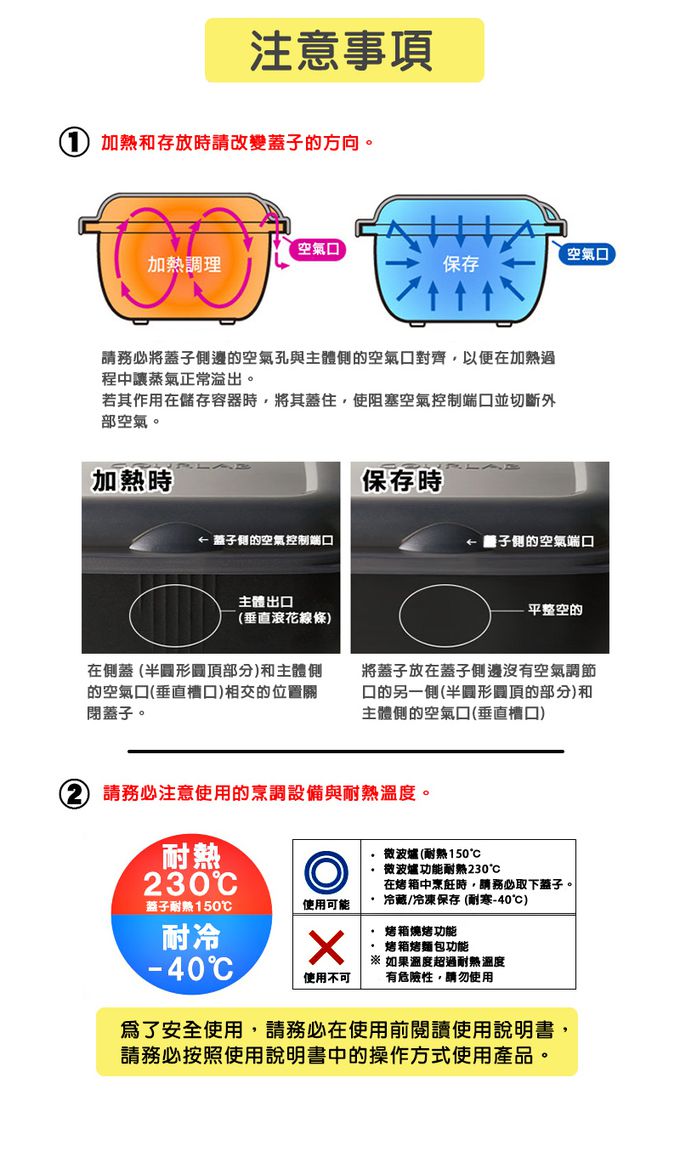 日本 GOURLAB - 多功能烹調盒系列-多功能六件組 (附食譜)-檸檬黃