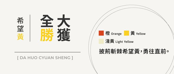 VACANZA - 祈願™｜大獲全勝・純銀手鍊-黃色 (黃色)