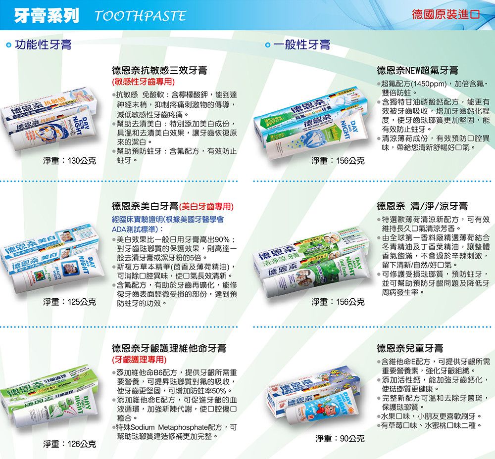 德恩奈 - 兒童牙膏-水蜜桃-含氟量950ppm (90g)-三入