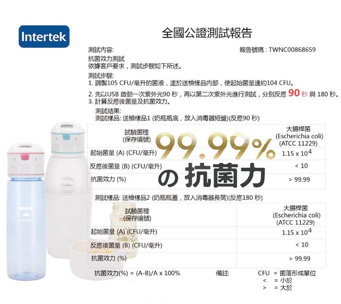 AcoMo - PS III 90秒隨身奶瓶奶嘴殺菌器-附大小底座-粉-385g