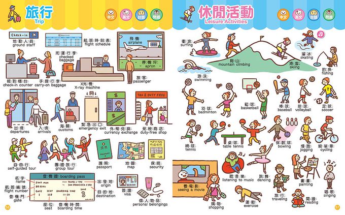 兒童生活英語圖鑑字典(1680個單字+100句會話+20首歌謠)-FOOD超人