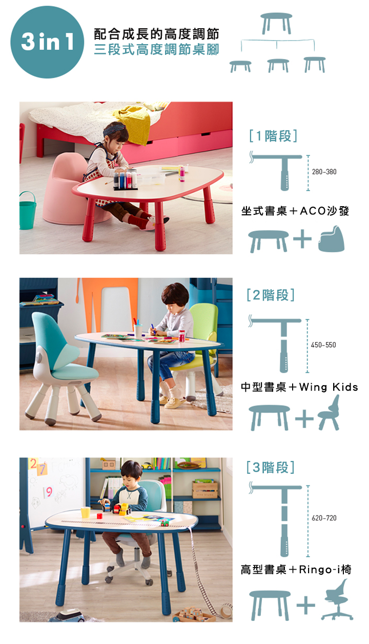 寶貝最愛！韓國iloom學童成長桌椅特輯｜Windkids椅＋1200型三段式調整長方桌