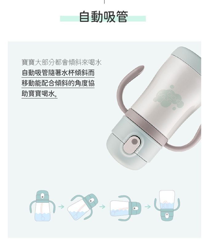 韓國 Beberiche - 360度導珠 不鏽鋼保溫吸管水杯-綠色