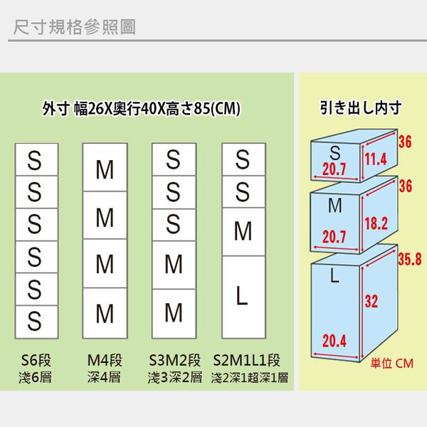 日本JEJ - MIDDLE系列小物抽屜櫃-S2M1L1