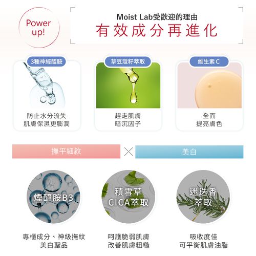 明色 Moist Labo精華BB霜 SPF50+ PA++++-03 健康-30g