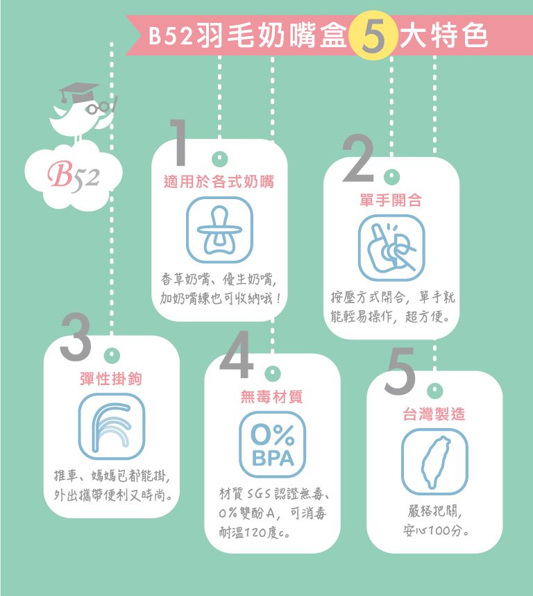 B52 Baby - 羽毛奶嘴收納盒-粉色