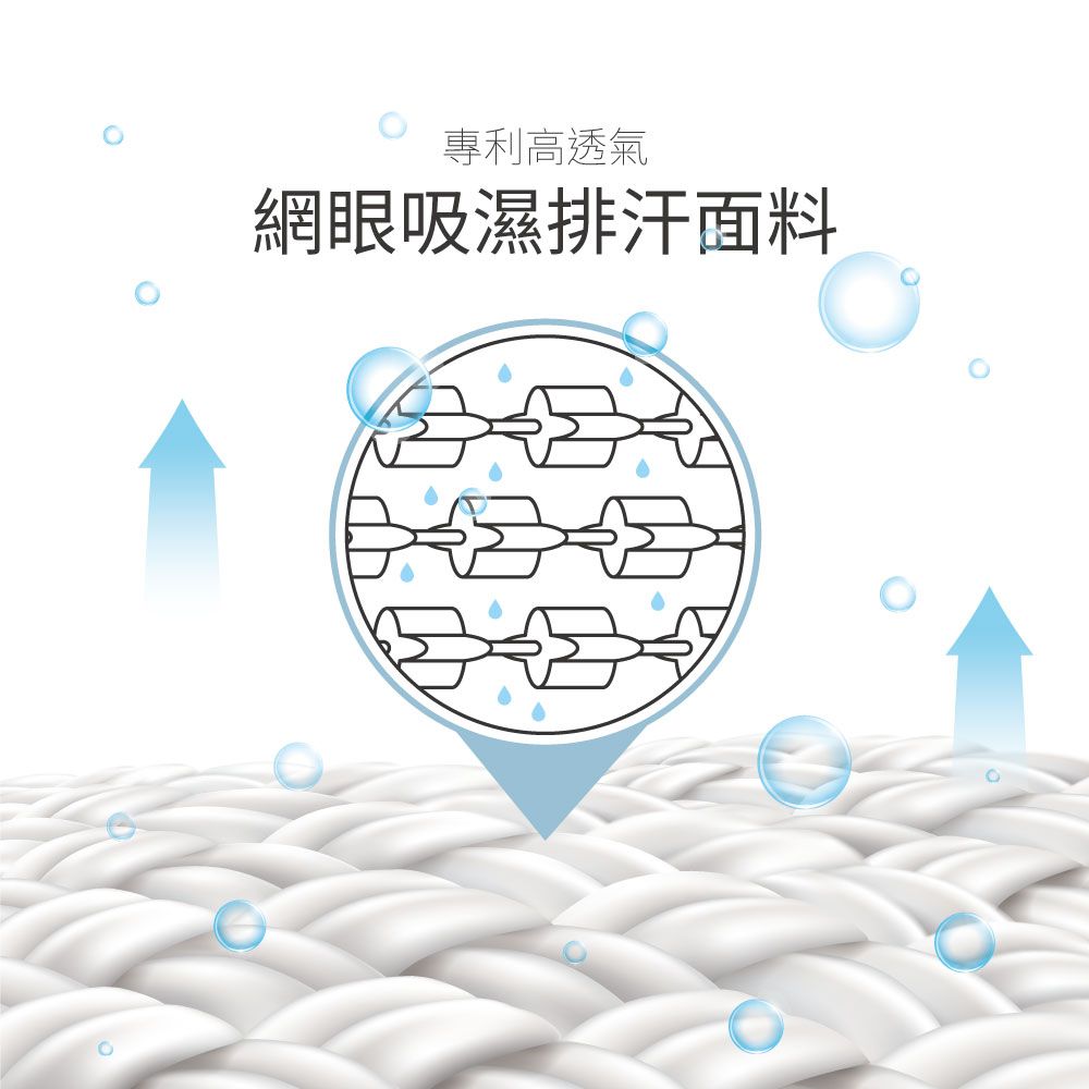 貝柔 Peilou - 3M高透氣抗UV防曬連帽外套_兒童-粉橘