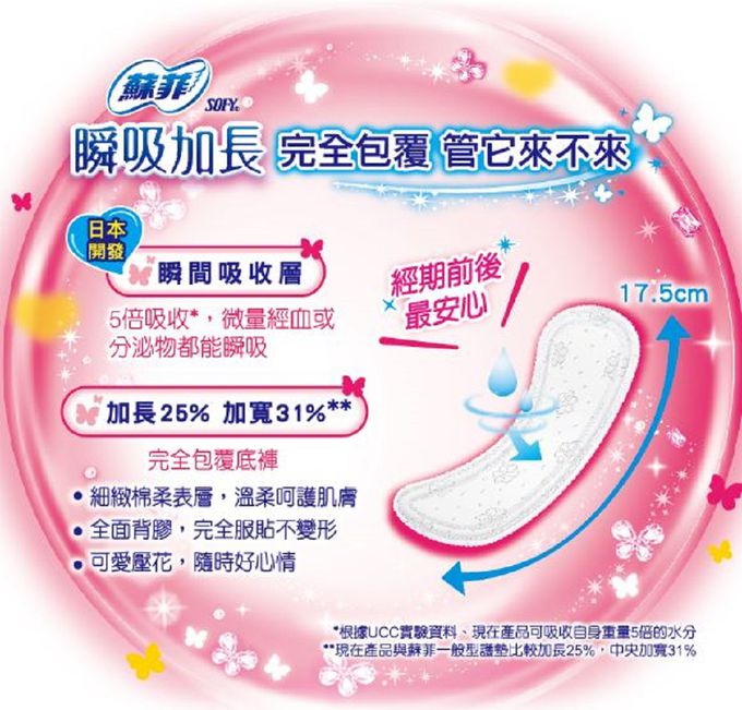 蘇菲 - 彈力貼身瞬吸加長護墊無香17.5cm 28片2包