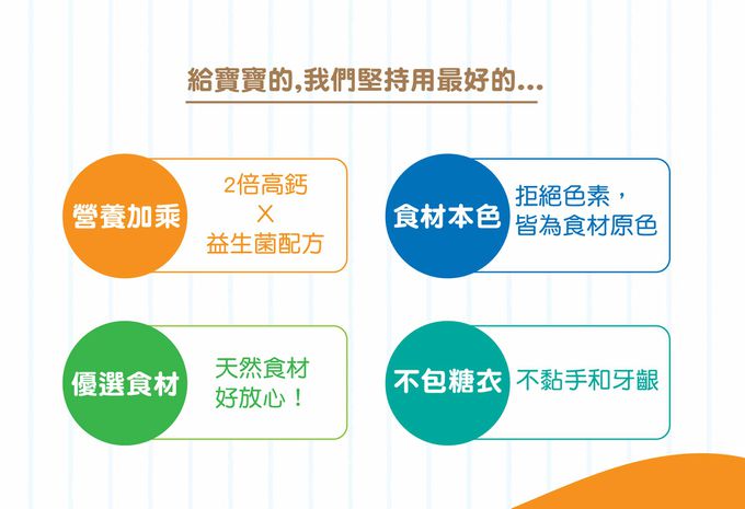 幼幼食堂 - 小米寶幼兒米餅 (南瓜)