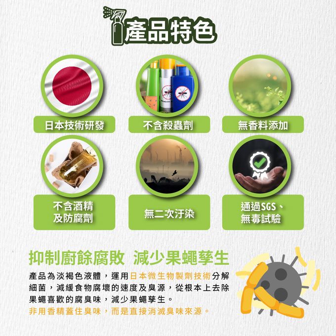 鱷魚 - 廚餘消臭防果蠅噴劑 (日本微生物製劑技術、無毒無香精) (單入)-250ml