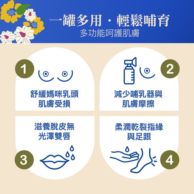 Motherlove - 媽咪樂哺-哺乳舒緩呵護膏-2罐-29.5ml+29.5ml