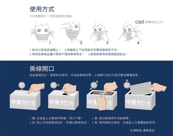 CSD中衛 - 醫療口罩-成人平面-深丹寧 (50片/盒)